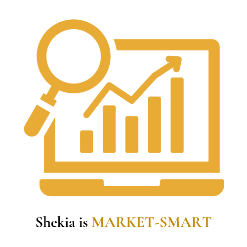 Market Smart